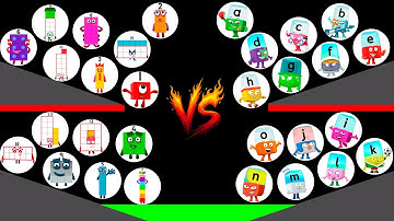 15 Numberblocks vs 15 Alphablocks | Who Will Win at Marble Race in Algodoo?