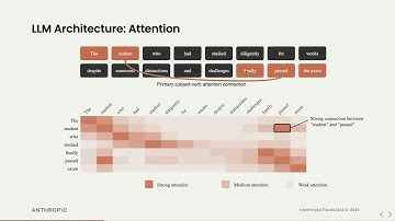 Learning To Stop Writing C++ Code (and Why You Won’t Miss It) - Daisy Hollman - ACCU 2025