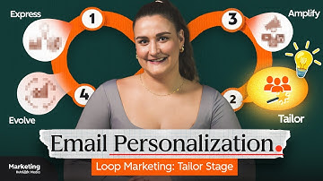 How to Create Personalized Customer Journeys with AI (Loop Marketing Tailor Stage)