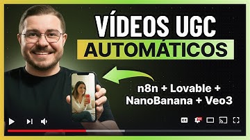 Essa IA cria vídeos de anúncio sozinha (e é assustador)