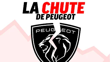 Le Déclin de Peugeot... Que s'est-il passé ?