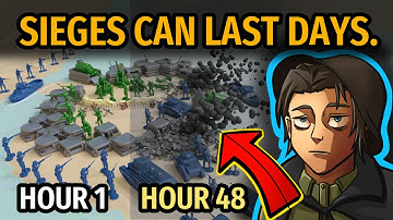 The Anatomy of a Foxhole Siege | Foxhole