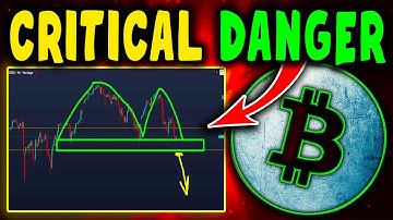 Bitcoin & Ethereum prijsvoorspelling nu | Crypto-analyse en marktprognose