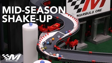 A Crucial Race at Orion