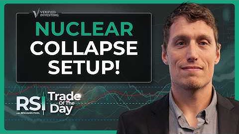 Head & Shoulders Pattern Signals MAJOR Downside — How to Trade the Drop