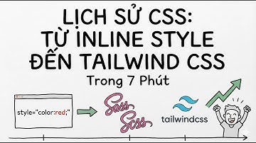 CSS Evolution: Inline Styles Đến Tailwind CSS Trong 7 Phút