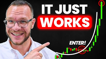 Best Trading Strategy Concept Ever? (With Proven Theory)