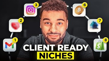 Niches that desperately need AI Copywriters in 2026