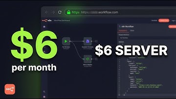 Deploy n8n to Production | Run Automations 24/7