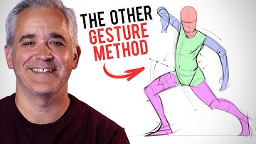 How Using Shapes Transforms Your Gestures