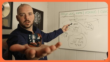 Train AI Agents & Workflows With This Follow Up & Lead Management Masterclass