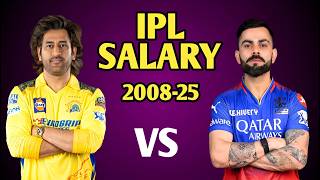 IPL Salary Ms Dhoni vs Virat Kohli (2008-2025) All Seasons