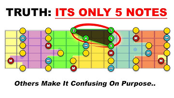 Pentatonic Scales Explained so they ACTUALLY Make Sense!