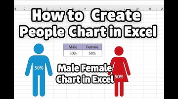 How to Create People Chart in Excel | Male Female Chart in Excel