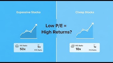 The Most Undervalued Stocks: How to Find Winners Using P/S, P/E & Book Value
