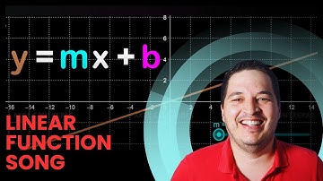 🎵 Y = Mx + B | The Linear Function Song (Official Animation)