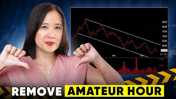 Amateur Hour Trading Explained: The Mistake Most Traders Make