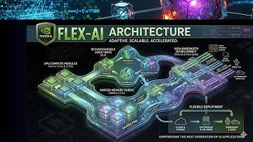 NVIDIA: NIEUWE elastische AI-modellen (5080 en hoger)