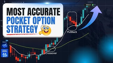 The Most Accurate EMA Pullback Pocket Option Strategy for 1-Minute Trades (Beginner Friendly)