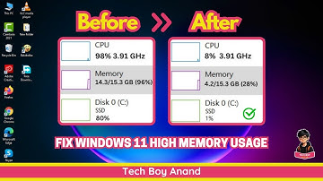 Fix Windows 11 High Memory Usage & RAM Full Problem | Speed Up Windows 11 (2025 Ultimate Fix!)