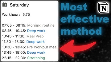 Perfect Notion Routine tracker Tutorial + Free Template