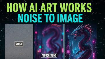 DALL·E & Midjourney Explained: How AI Art REALLY Works (The Diffusion Model) | Knowledge Hub