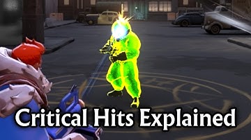 Kritieke treffers uitgelegd - Deadlock