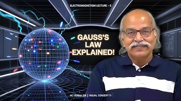 Gauss’s Law Step-by-Step | HC Verma Sir | Lec-5