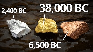 When Were the FIRST 9 Elements Discovered?