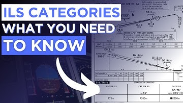Unlock Precision Landings - All ILS Categories Explained - MSFS 2024 / VATSIM