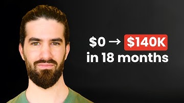 How I Built a $140K/month SaaS in 18 Months