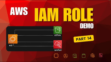 EC2 access S3 using IAM role #bucketflow