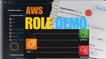 Create IAM role for EC2 #bucketflow