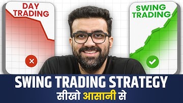 Swing Trading Masterclass: My Proven 6-Step Strategy Explained | Siddharth Bhanushali