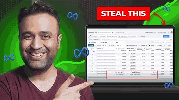 Deze advertentieformaten moet je stelen. En wel hierom.