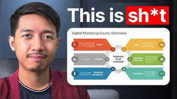 Why Your Presentations Look Boring (and how to fix it in 10 seconds)