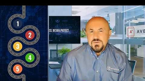 Safeguard Your Data in the Age of AI: Microsoft Purview Solutions Explained