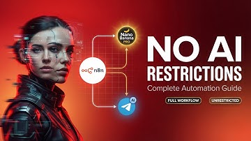 Bypass AI Face Restrictions - Build Your Own Image Generator with n8n + Nano Banana PRO