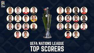 UEFA Nations League 2024/25 Top Scorers | #1 Will Shock You!