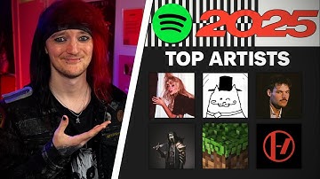 Judging Your Spotify Wrapped