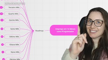 Do Zero a Programador Contratado: O Roteiro Mais Realista da Internet