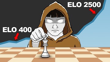 Chess Master vs Beginner | Explained