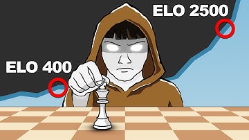 Chess Master vs Beginner | Explained