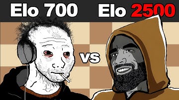 Chess Master vs Beginner | Explained