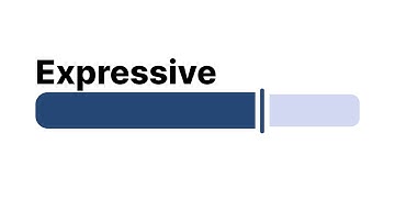 Material 3 Expressive Review: A New Era
