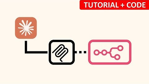 Deploy an AI Assistant to Supervise Your n8n Automations with (Code + Demo)