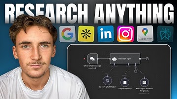 This multi-agent system researches leads competitors and ANYTHING else