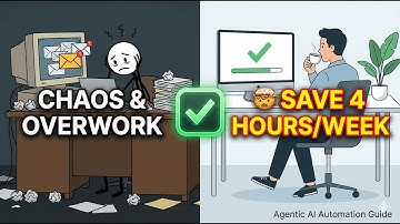 🔥 SAVE 4+ HOURS A WEEK with AI! Agentic Workers: The Future of Parallel Automation