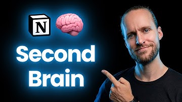 Het ULTIEME Notion Second Brain-sjabloon voor 2026