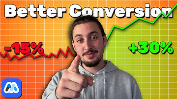 How to Create a High-Converting Homepage for Your SaaS App